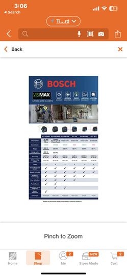 Bosch Measure