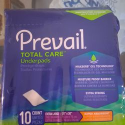 Underpads 