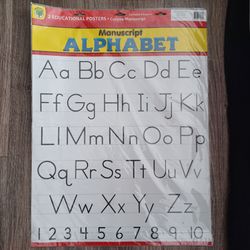 2 Alphabet Posters