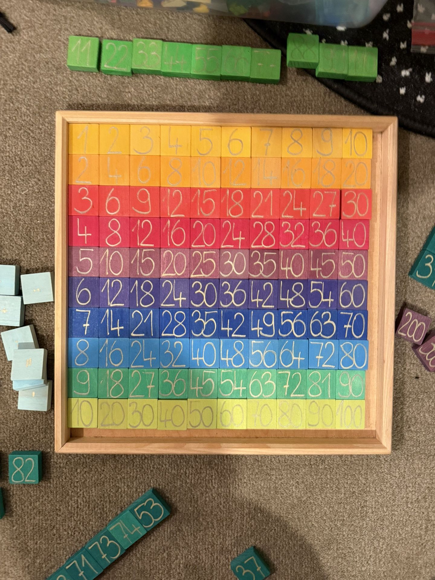 Grimm’s counting with colors