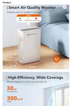 Air Purifier. New in box. Price for each .