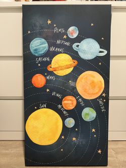 Outer Space Wall Decor