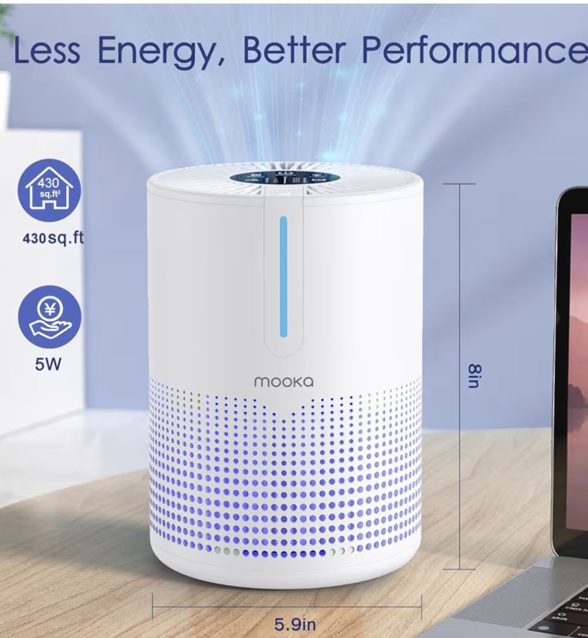 Brand New Air Purifier Still In The Box!