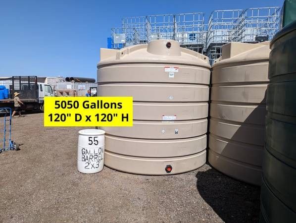 5050 Gallon Water Tank with 10YR Warranty