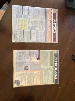 Study sheets