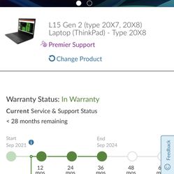 Lenovo L15 gen 2 Newest i7 64 Gb 500 Ssd 3 Years Warranty 