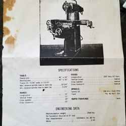 Cincinnati Milling Machine