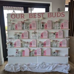 Wedding Seating Chart Board 