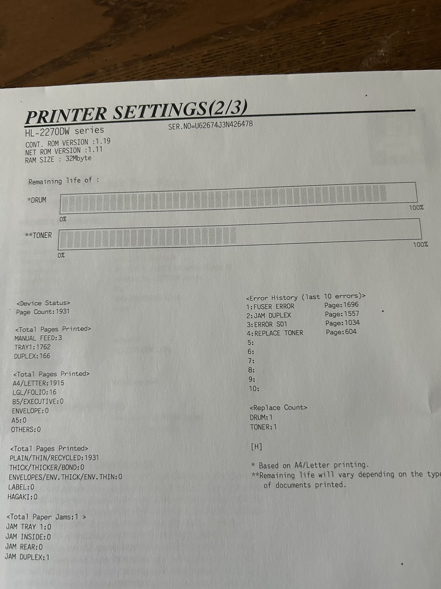 Brother Printer