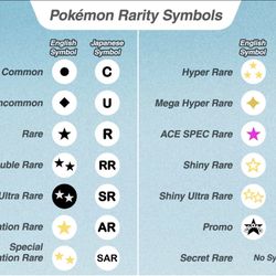 Pokémon Cards For Sale 