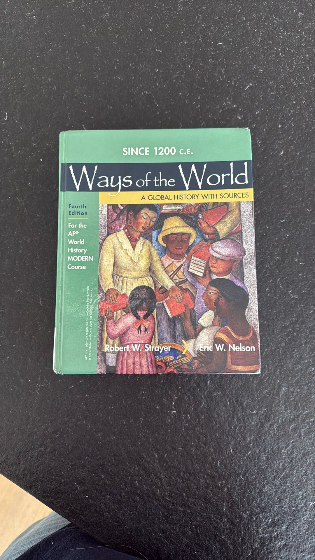 Ways of the World For AP world