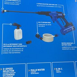 Herramienta Nueva En Caja 