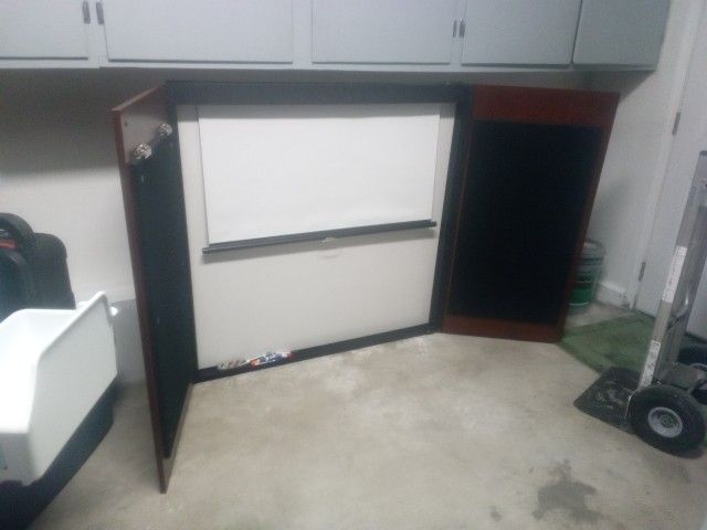 Presentation Board