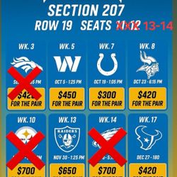 Chargers Tickets Vs Gaurdians Or Texans