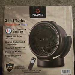 PELONIS HEATER FAN