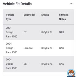 2004 Dodge Ram 1500 5.7 Fuel Injectors 