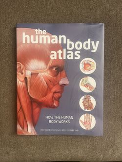 The Human Body Atlas