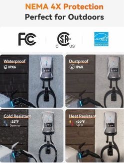 Brand new home EV car charger