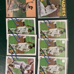 Luis Patino Rookie Baseball Cards- Autographed Card Included 