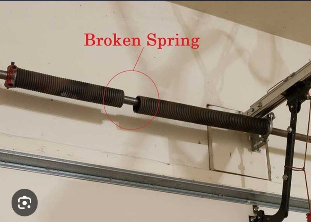 Springs Garage Doors