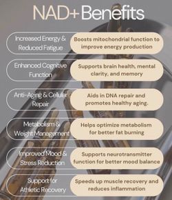 Peptide bodybuilding stickers & more
