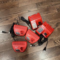 Milwaukee Chargers M12 M18