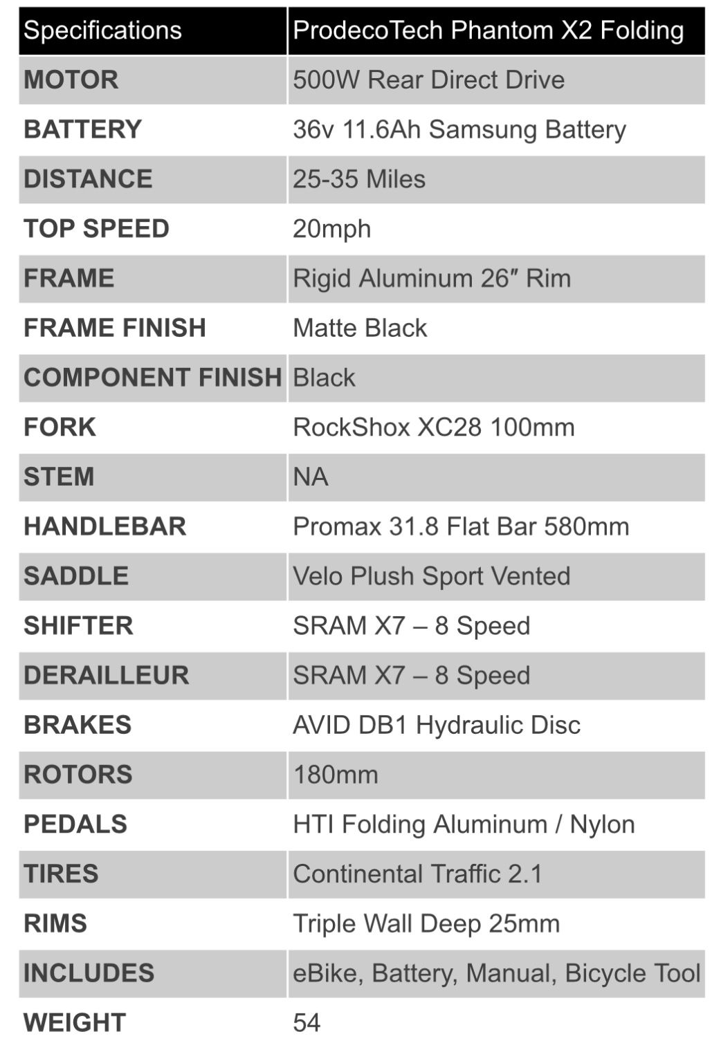 Prodeco v5 deals phantom x2