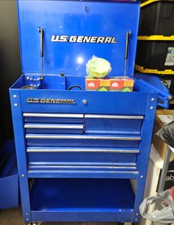 Toolbox with items