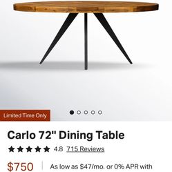 Wood Dining Table AllModern 