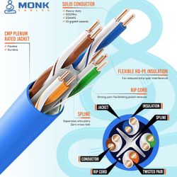 MONK CABLES | CAT6 Plenum Cable 1000ft | UTP, 23AWG, 550MHz | DSX-8000 Certified | Most Certified Cable of The Whole Market (White)