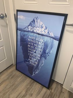 Motivational ICEBERG POSTER