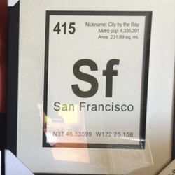 World Market Framed Picture 
