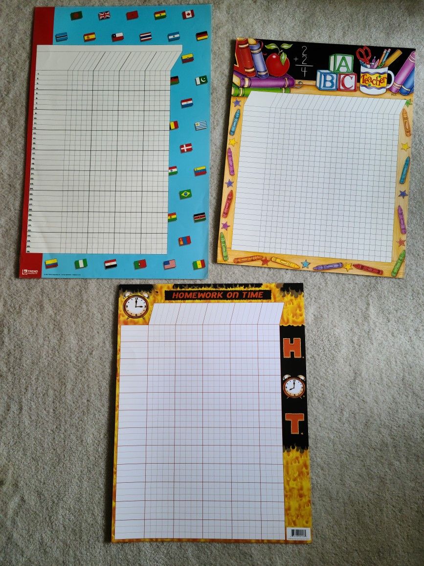 Classroom Charts