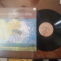 Mozart Symphonies. Record Player