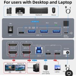 ANGEET  Dual Monitor KVM Switch for Laptop & Desktop 4K@60Hz NEW