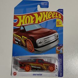 Draftnator Treasure Hunt 