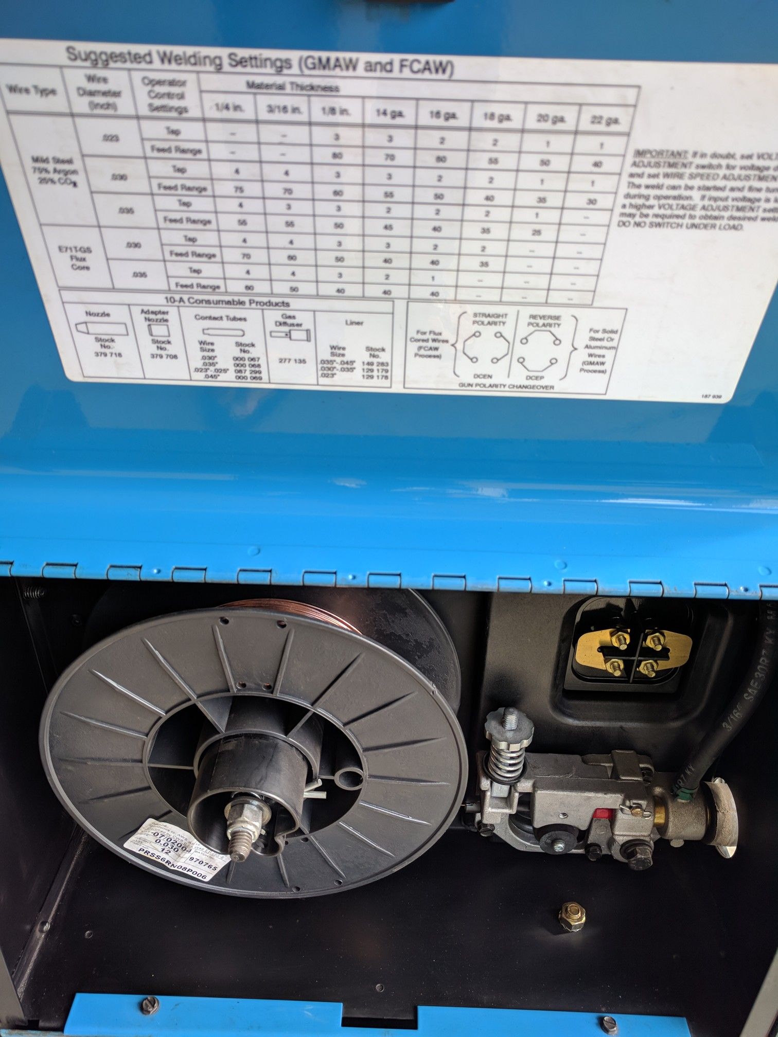 MILLER MILLERMATIC CHALLENGER 172 *** for Sale in Kent, WA OfferUp
