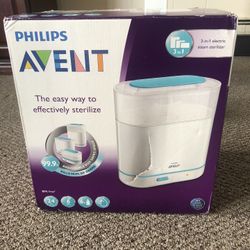 Brand New Never Open 