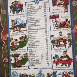 German Vintage Display