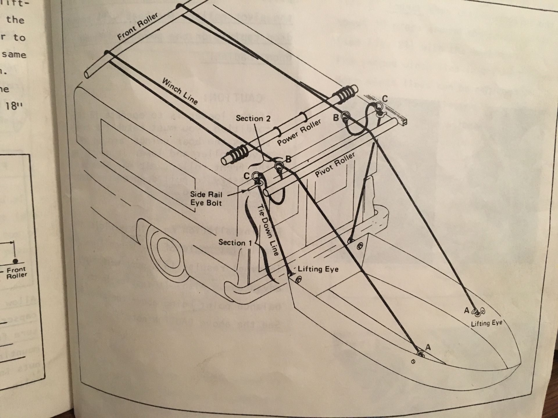 EIDE Aluminum Boat Loader