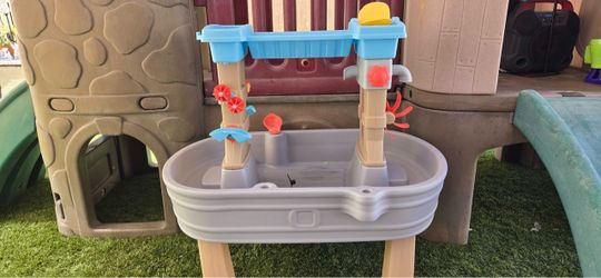 Step2 Waterfall Discovery Water Table