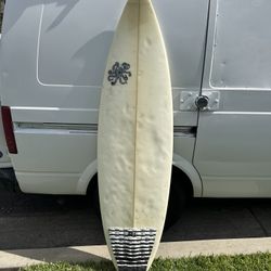 Surfboard