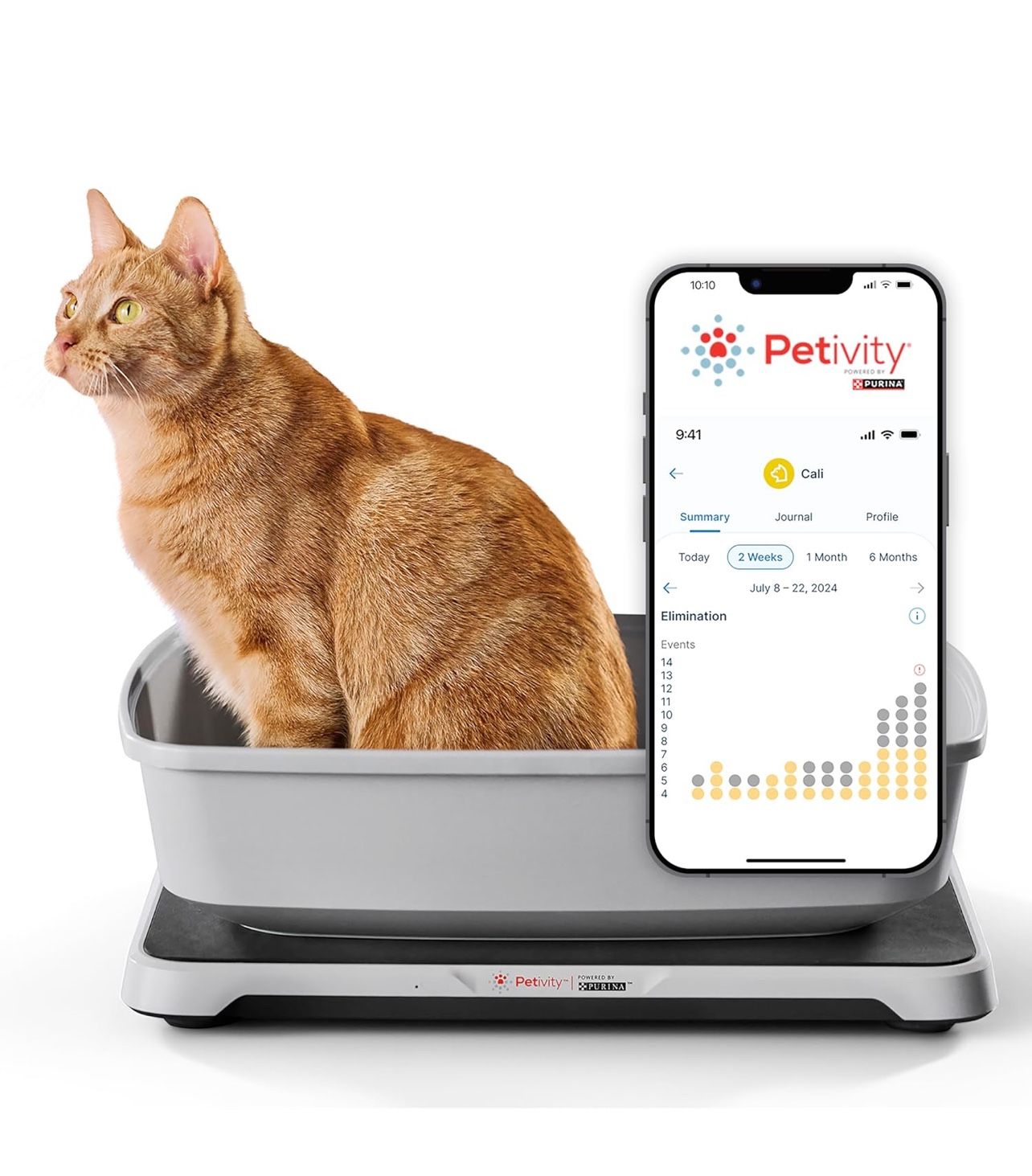 Petivity Powered By Purina Smart Letterbox Monitor