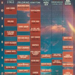 2 Stagecoach Wristbands Sunday Only 