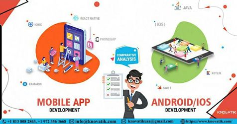 Mobile Application Development