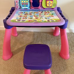 Vtec Activity Table