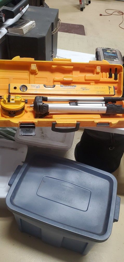 Level