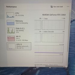 NVIDIA GeForce RTX 3060