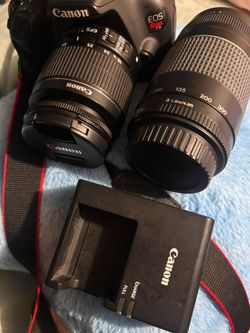 Canon camera