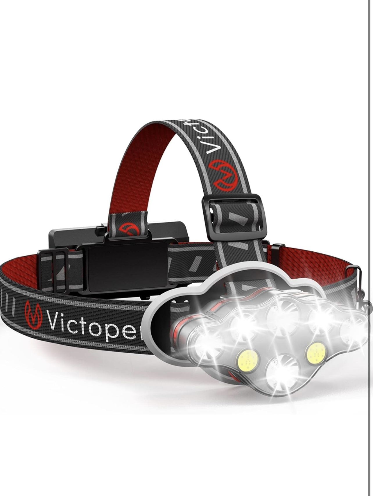 Headlamp—Rechargeable —8 LED 18000 High Lumen Bright -brand new